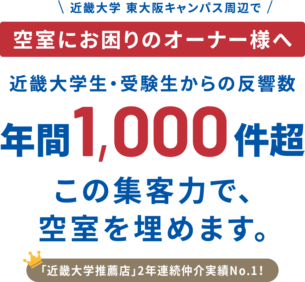 近畿大学 東大阪キャンパス周辺で空室にお困りのオーナー様へ 近畿大学生・受験生からの反響数 年間1,000件超 この集客力で、空室を埋めます。「近畿大学推薦店」2年連続実績数No.1！