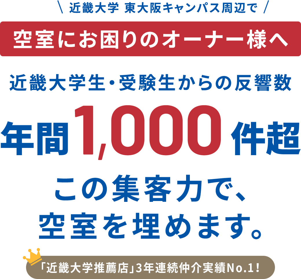 近畿大学 東大阪キャンパス周辺で空室にお困りのオーナー様へ 近畿大学生・受験生からの反響数 年間1,000件超 この集客力で、空室を埋めます。「近畿大学推薦店」3年連続実績数No.1！